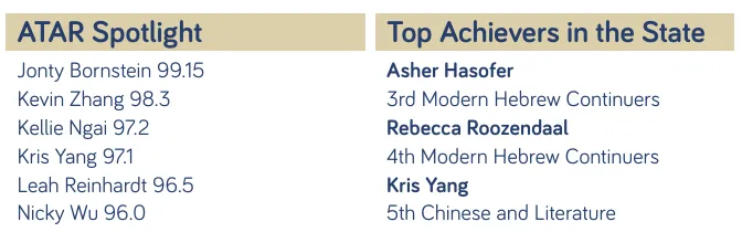 【悉尼优质私立混校】Masada College -- 马萨达学院 （下篇）！