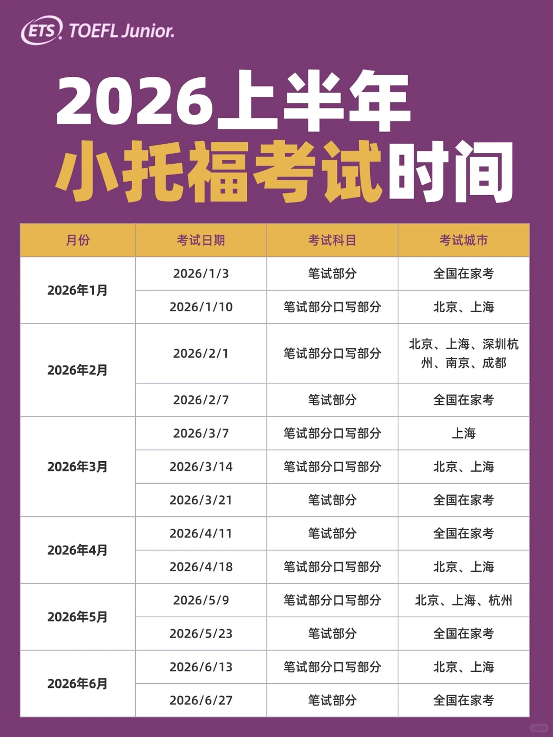 谁还没看！2026小托福报名指南：时间节点、考试费用、真题都在这了~