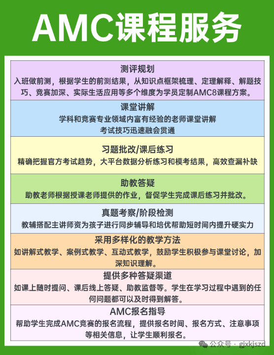 AMC10数学竞赛难度分析！附AMC10真题和上海AMC10竞赛培训课程