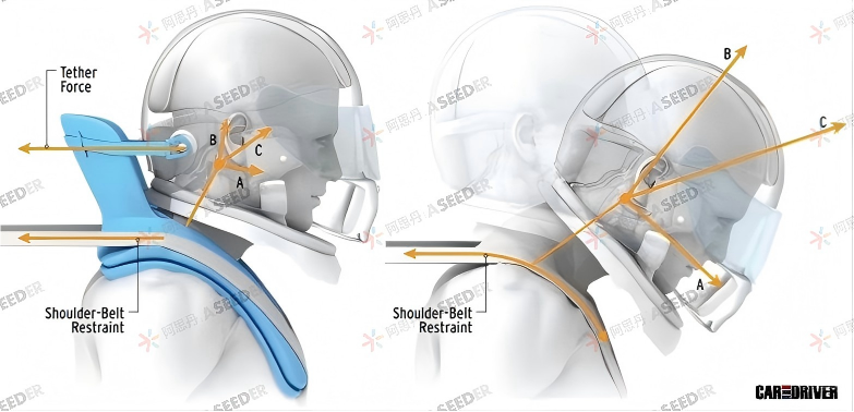 【人物】4封英国理工科offer火速到达！我在EPQ研究赛车，圆梦南安、竟然还获得伯明翰条件性录取！| NO.200