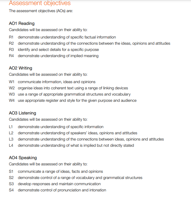 IG ESL成绩不达标?要重考吗? IG ESL成绩不达标?要重考吗?