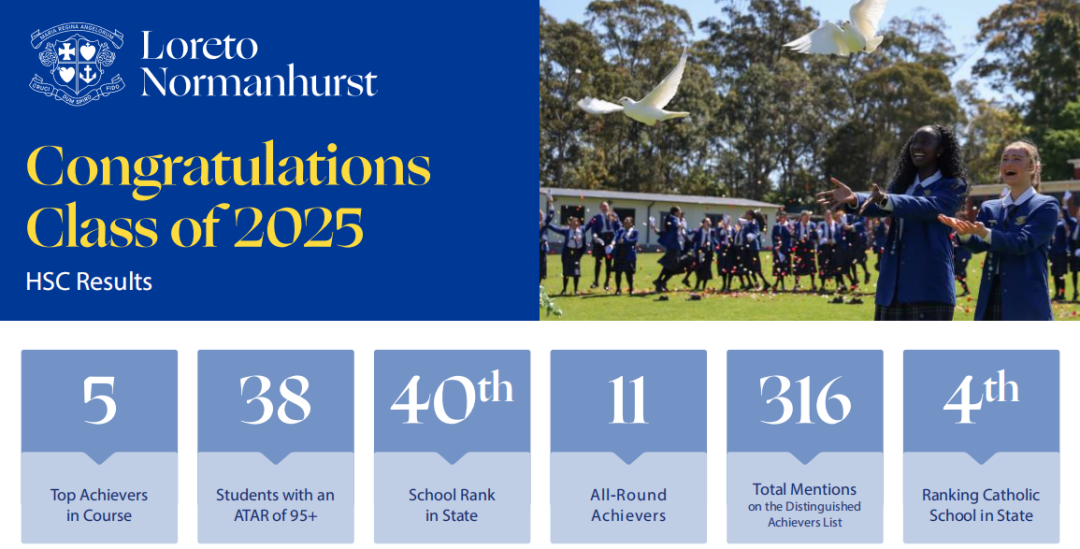 【汇总】2025 悉尼地区 Top 20-60 优秀私校 HSC 高考成绩表现! 【汇总】2025 悉尼地区 Top 20-60 优秀私校 HSC 高考成绩表现!