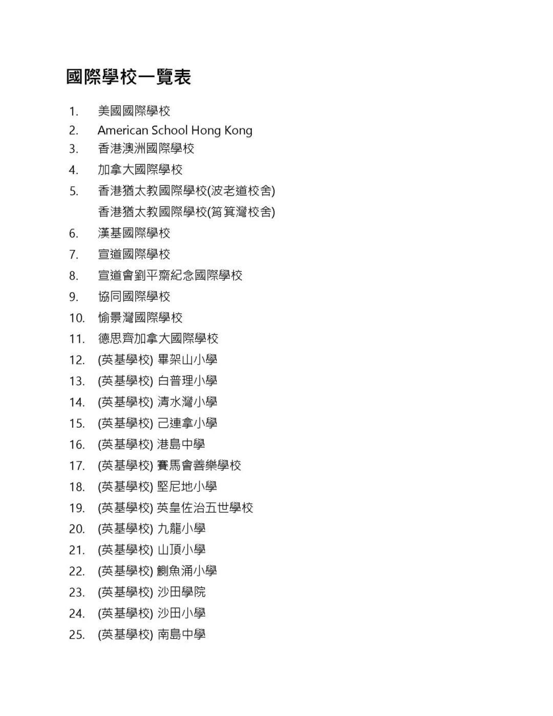 香港直资「扩容」启动！一文理清官立/津贴/直资/私立/国际学校区别