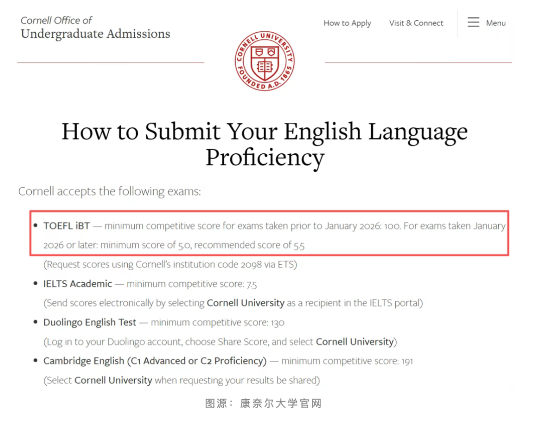 新托福即将上线|2026美国TOP100大学语言要求趋势解读!必看! 新托福即将上线|2026美国TOP100大学语言要求趋势解读!必看!