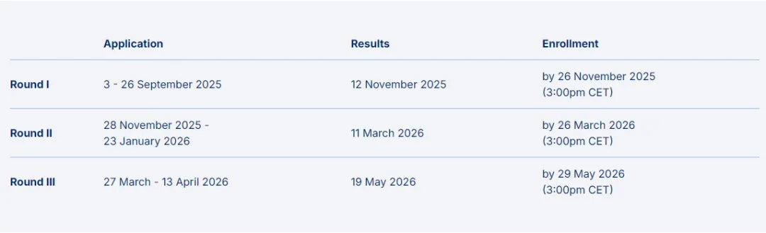 2026法国留学申请时间批次最新汇总！公立大学、高商、巴政、工程师学院、艺术院校...
