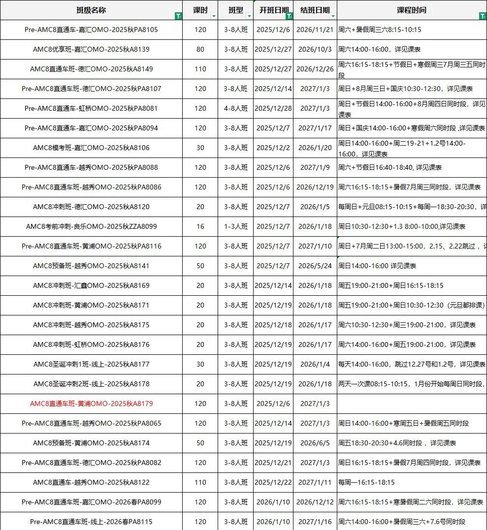 AMC8数学竞赛普娃适配版官方教材推荐!刷到的别再让孩子乱用AMC8数学竞赛备考教材了!! AMC8数学竞赛普娃适配版官方教材推荐!刷到的别再让孩子乱用AMC8数学竞赛备考教材了!!