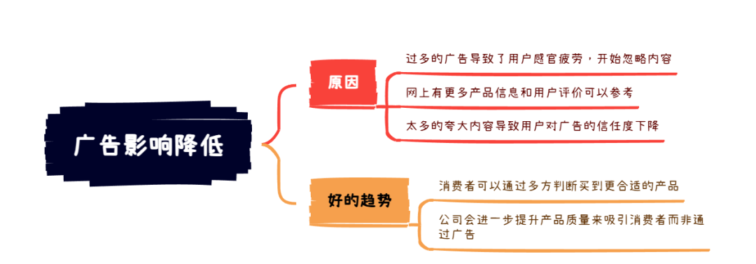2026年1月10日雅思写作8分范文及解析：提高最低驾驶年龄