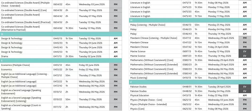 CIE10月ALevel放榜！分数线/新规/查分/2026备考最全指南