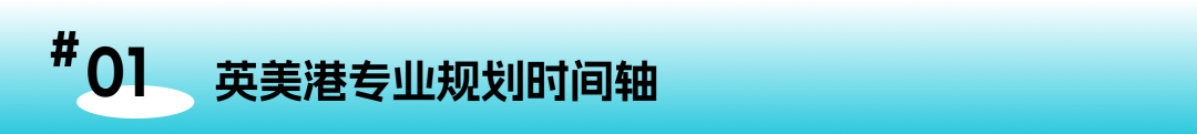 你的梦校专业在英美港分别属于哪个难度级别？
