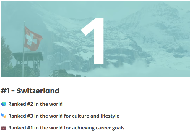 2026年最佳留学国家榜单Top 10出炉！法国上榜全球第10，欧洲第6！排名第一的国家原来是...