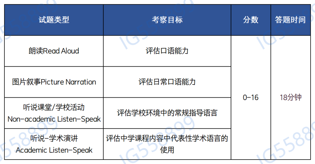 孩子已经考完KET/PET,继续考FCE还是转考小托福? 孩子已经考完KET/PET,继续考FCE还是转考小托福?
