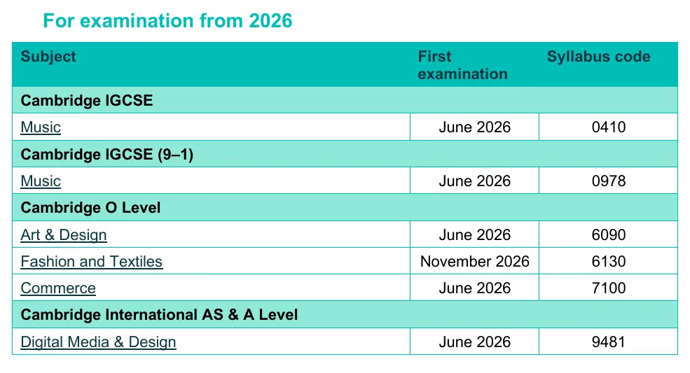 A-Level大变天？开卷考试可以直接抄？2026年A-Level变革全解读！