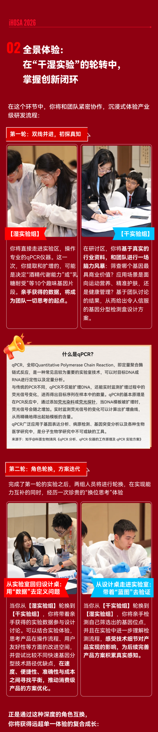 在iHOSA中国站，亲手设计一款快速基因分型试剂盒，是种什么体验？