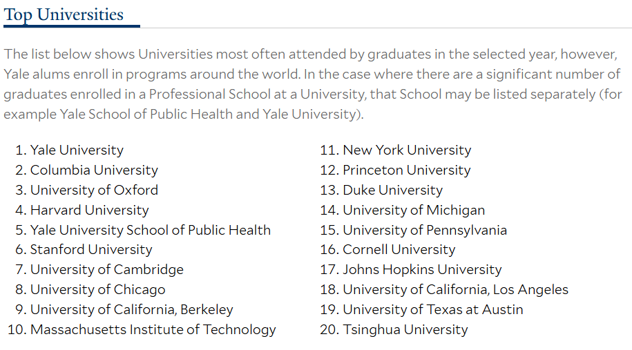 耶鲁罕见公布本科毕业生年薪！最高赚116万，一出校门被麦肯锡、谷歌等巨头抢走！