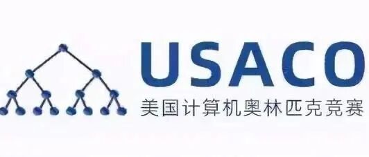 国际小学生多领域竞赛规划：AMC8/BrainBee/JohnLocke/USACO