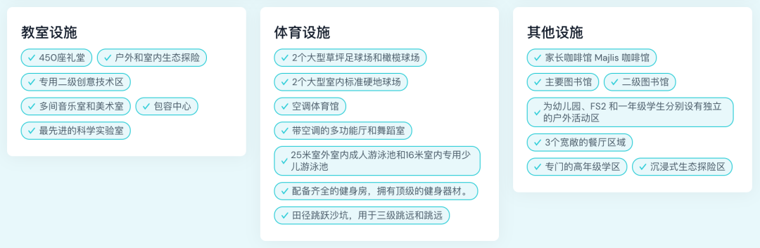阿布扎比英国国际学校(The British International School Abu Dhabi)入学指南 阿布扎比英国国际学校(The British International School Abu Dhabi)入学指南