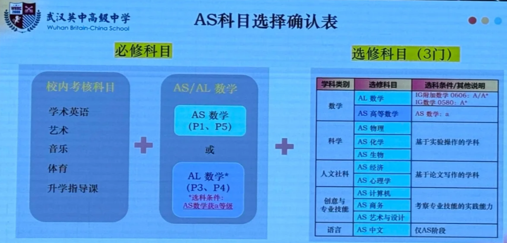2025年10月CIE IGCSE各科分数线已出！出分后寒假该如何规划？IGCSE寒假辅导新班上线