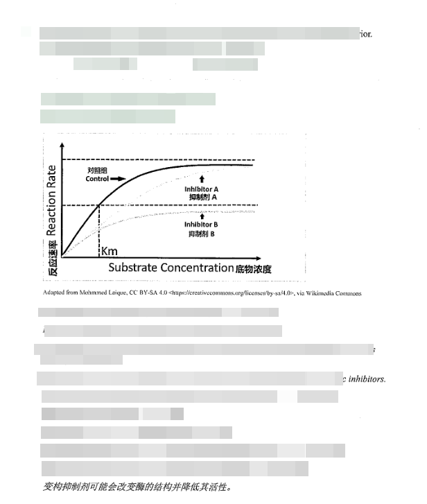 BBO竞赛题目暴涨！下一站USABO竞赛该如何备考？机构USABO寒假班带你冲金！