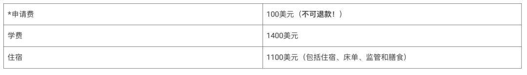 2026｜密歇根安娜堡大学MMSS，高含金量夏校！已开申！
