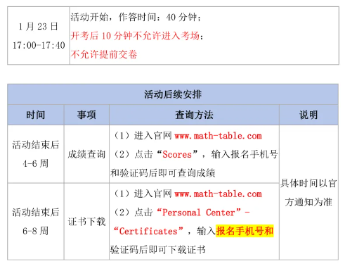 2026年AMC8数学竞赛即将开考，这些时间节点和考前注意事项要牢记~
