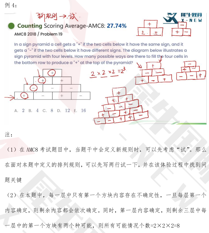 2026AMC8竞赛考试就在本周五！考前再过一遍AMC8易错题！