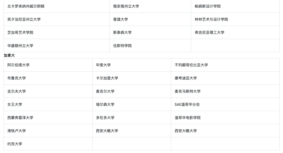 拉哈国际学校花园校区（Raha International School-Gardens Campus）入学指南