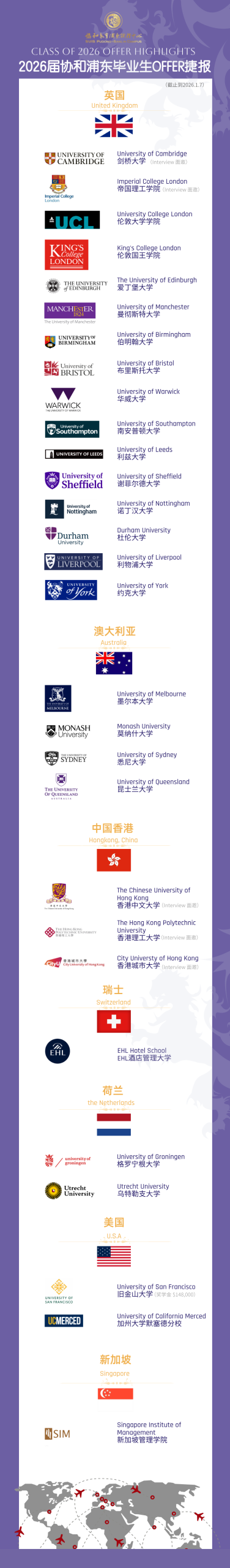 1.31春招最后补录！揭秘协和浦东A-Level：全英文教学如何成就70%全球Top30申请率？