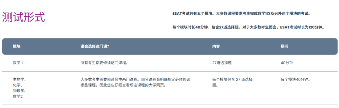 牛津笔试2027大革新：一考通多校，中国学生如何把握新机遇？
