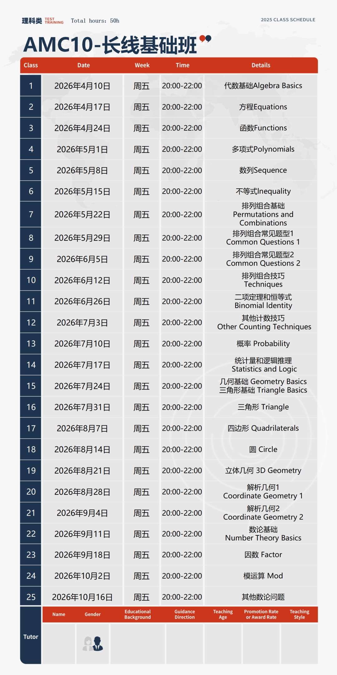 AMC8赛后长线备考AMC10：超人气名校名师辅导，20–100h 冲刺前1%