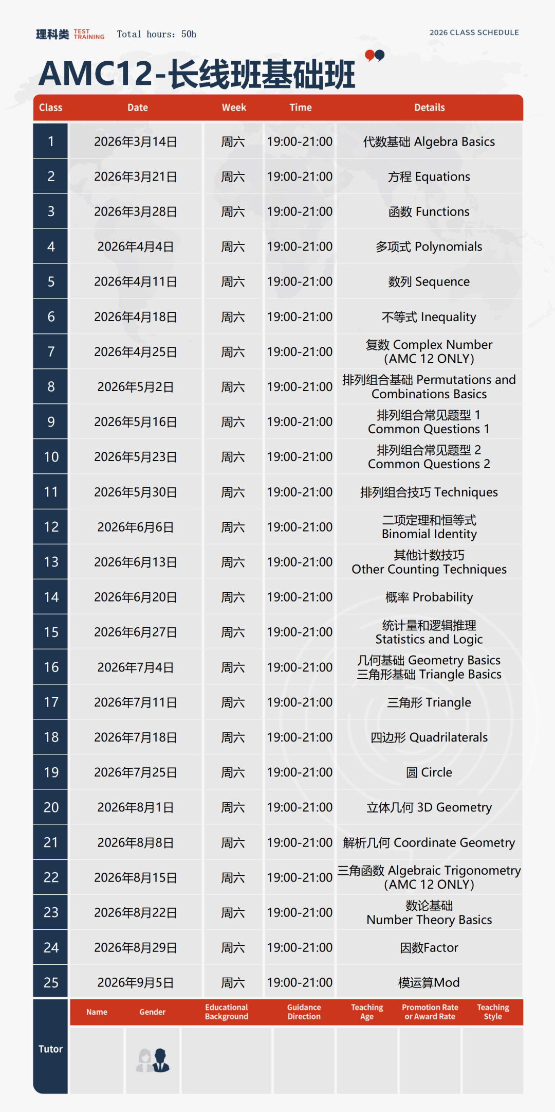 AMC12竞赛完整科普：适合学生/试卷设置/高频考点/难度分析/历年真题