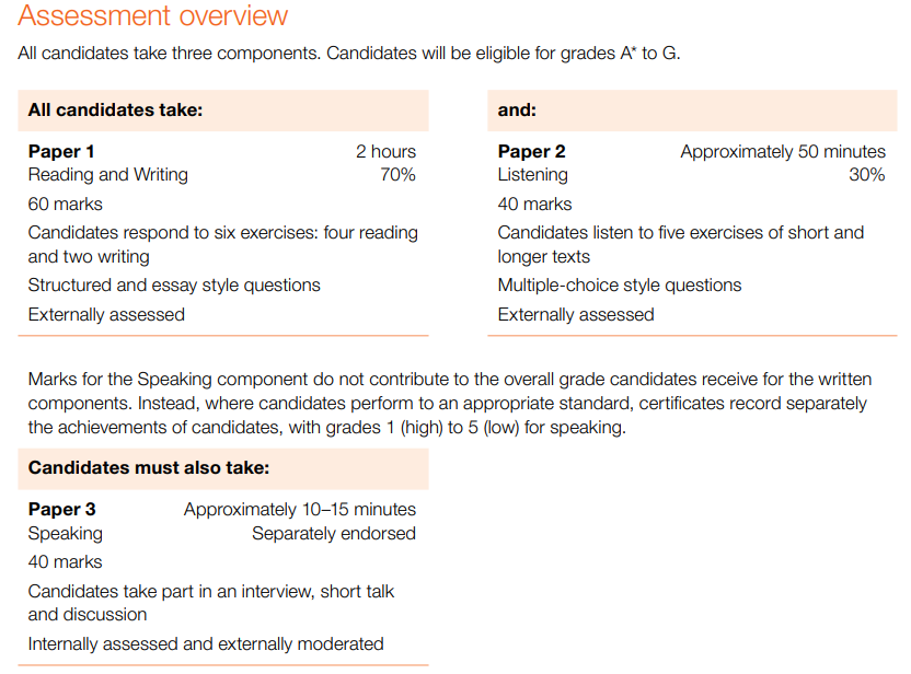 大部分国际高中都会开设的IG ESL英语课程，为什么如此重要？寒假竟成重要冲刺期！