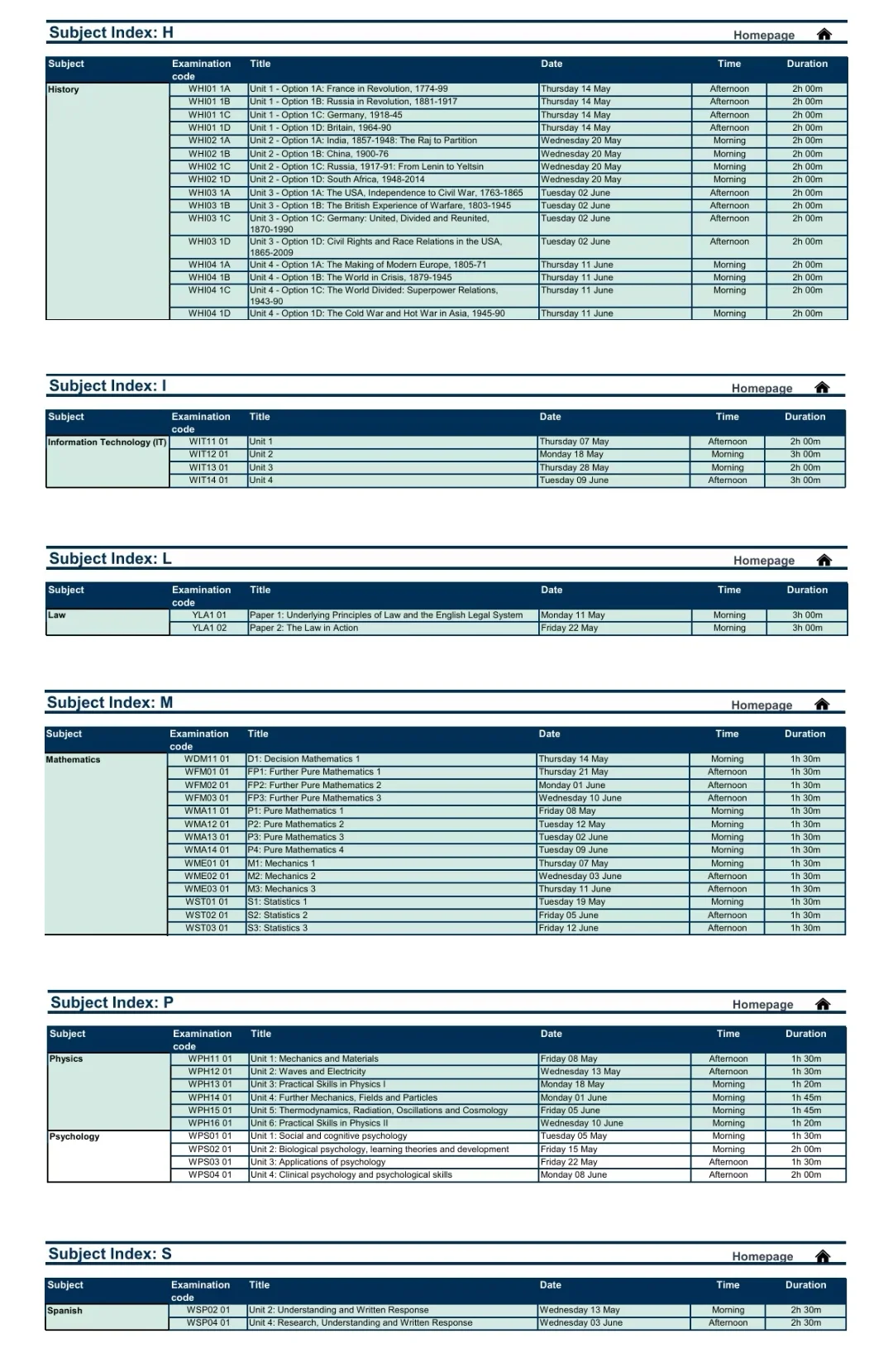 2026年Alevel夏季大考时间+三大考试局A*率分析