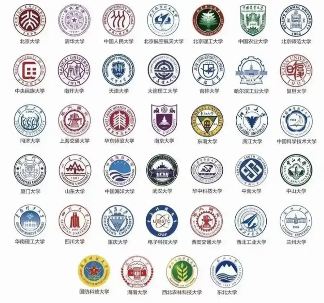 2026生竞党强基专业报考指南