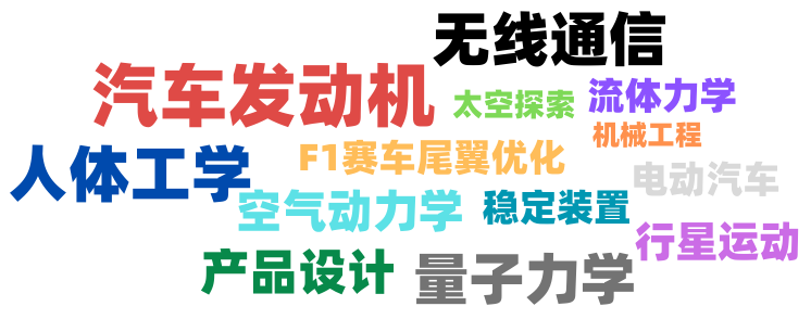 ASDAN EPQ 物理方向高分选题合集