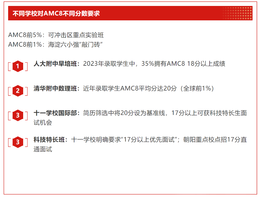 AMC8数学竞赛对孩子天赋要求高吗？AMC8竞赛备考攻略来了