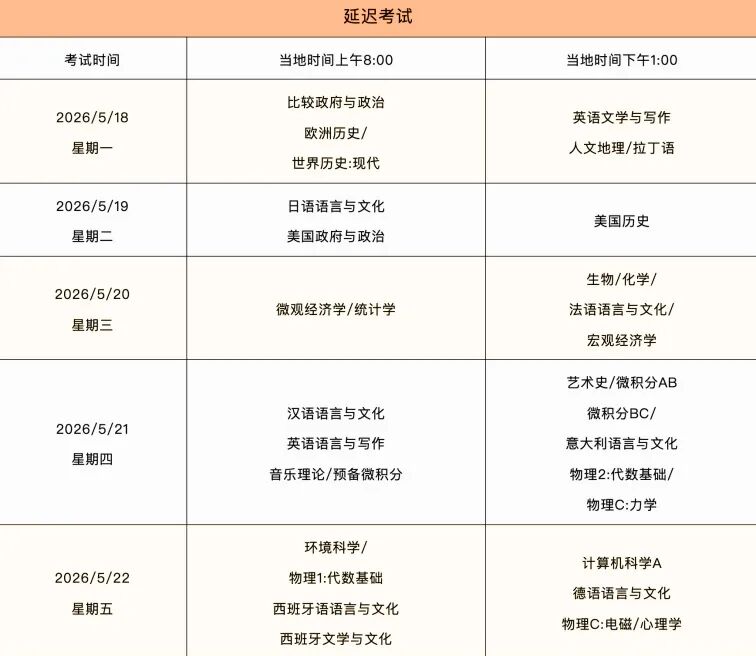 AP考生必看！2026年大考时间+超全备考攻略来了！