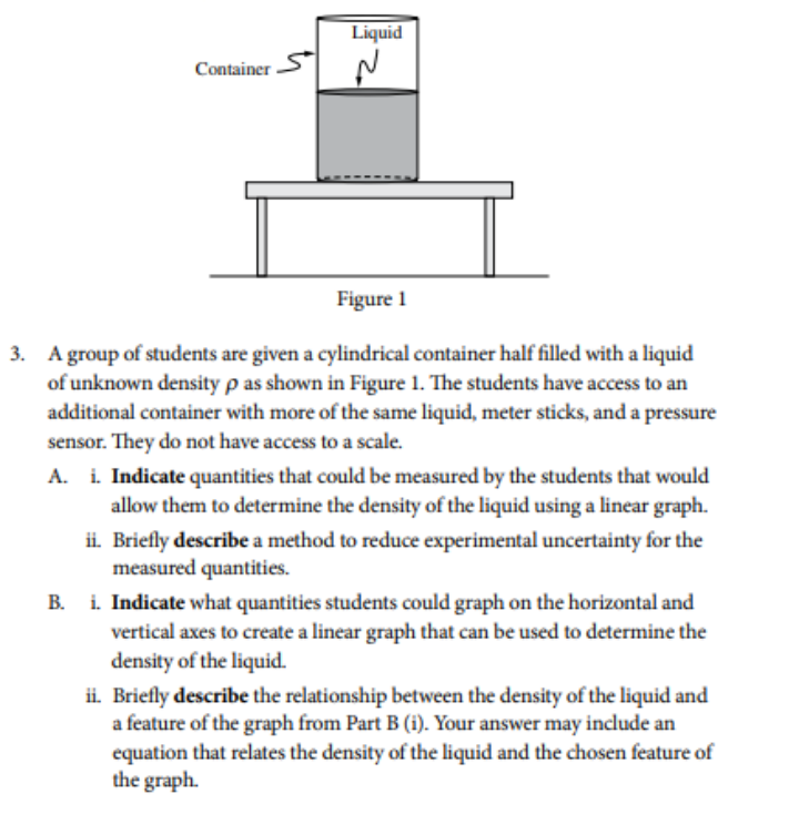 AP物理1 各章节重点 AP物理1 各章节重点