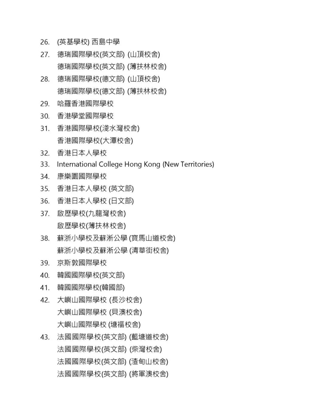 香港直资「扩容」启动！一文理清官立/津贴/直资/私立/国际学校区别