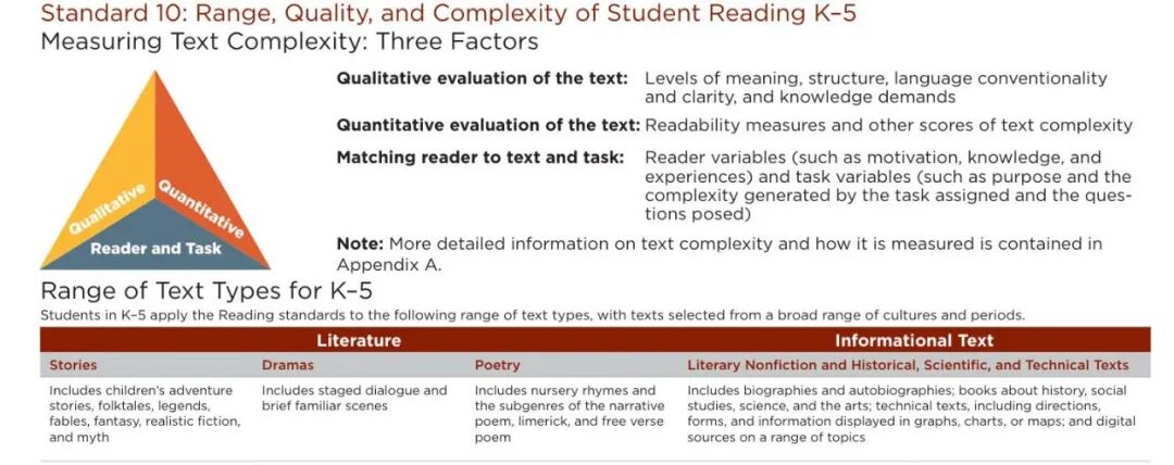 【报名倒计时5天】北京外国语大学重磅加入,共同推出美国本土学生都在参与的权威英语挑战! 【报名倒计时5天】北京外国语大学重磅加入,共同推出美国本土学生都在参与的权威英语挑战!
