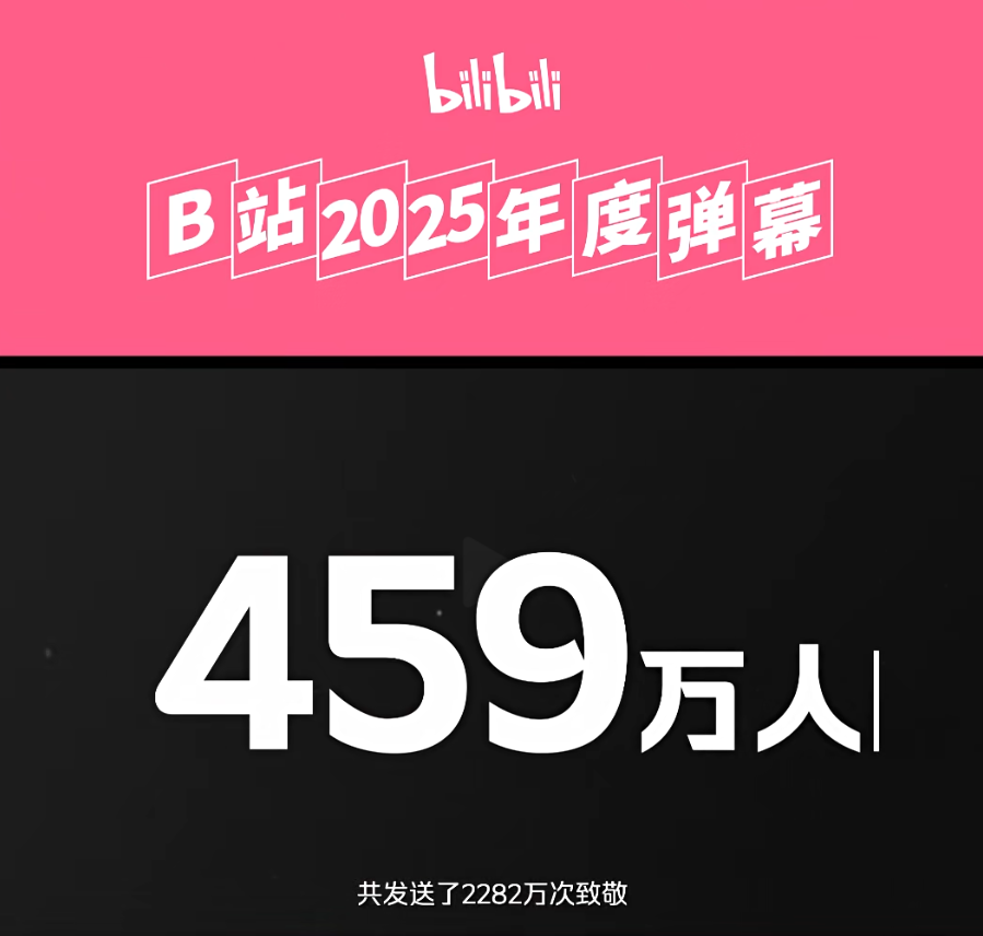 B站2025年度弹幕出炉!为啥欧美国家却不流行弹幕? B站2025年度弹幕出炉!为啥欧美国家却不流行弹幕?