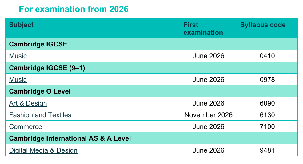 2026年A-Level将迎来改革!涉及CIE、爱德思考试局 2026年A-Level将迎来改革!涉及CIE、爱德思考试局