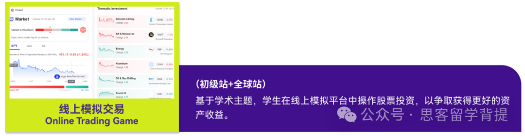 国际生商赛入门不踩坑｜SIC中学生投资挑战赛一次讲透