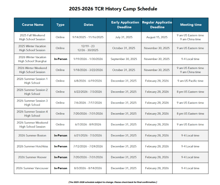 文科生必看！「社科类夏校」大盘点，想冲TOP 30快选它！