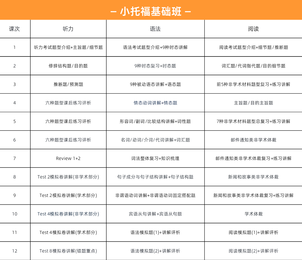 2026年小托福考试时间公布！上海机构小托福寒假班助力拿高分
