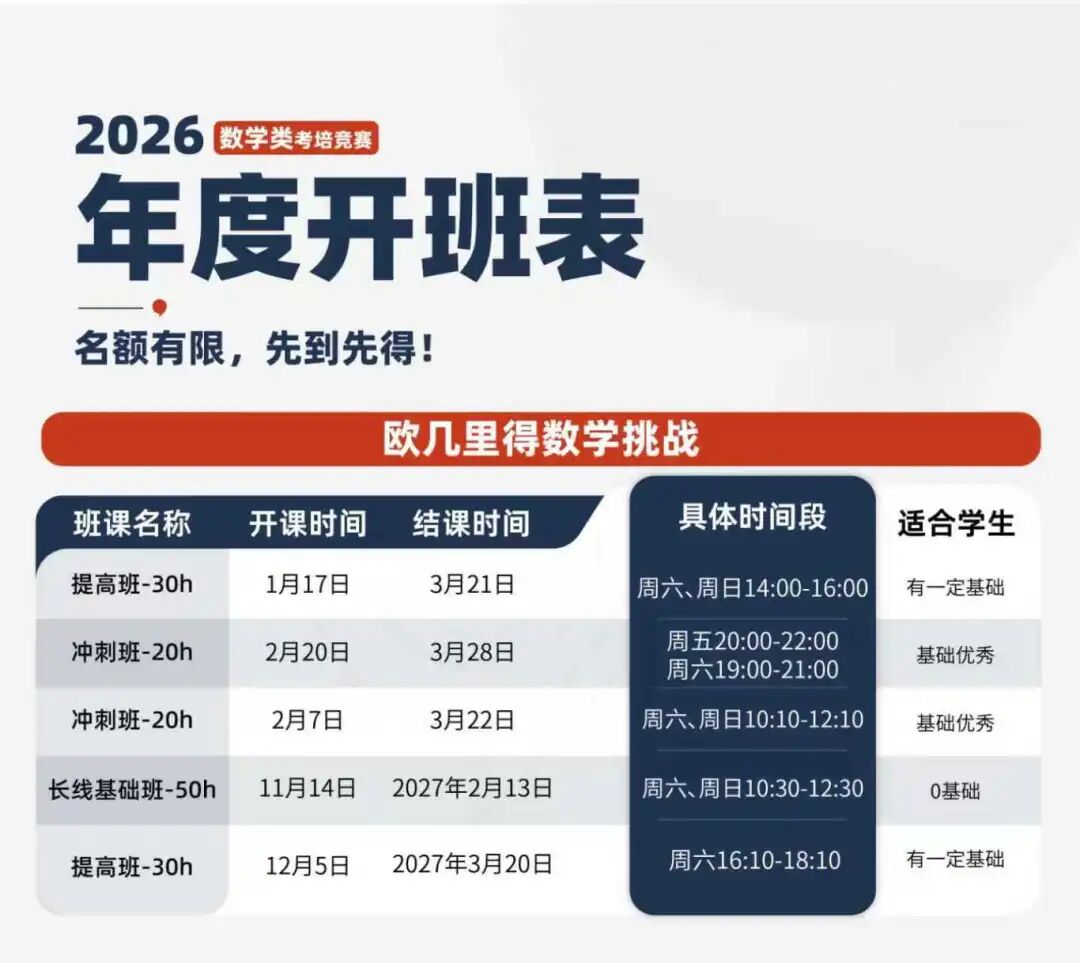 一文讲清EUCLID欧几里得数学竞赛比赛信息、考试内容、含金量等!附机构辅导课程~ 一文讲清EUCLID欧几里得数学竞赛比赛信息、考试内容、含金量等!附机构辅导课程~