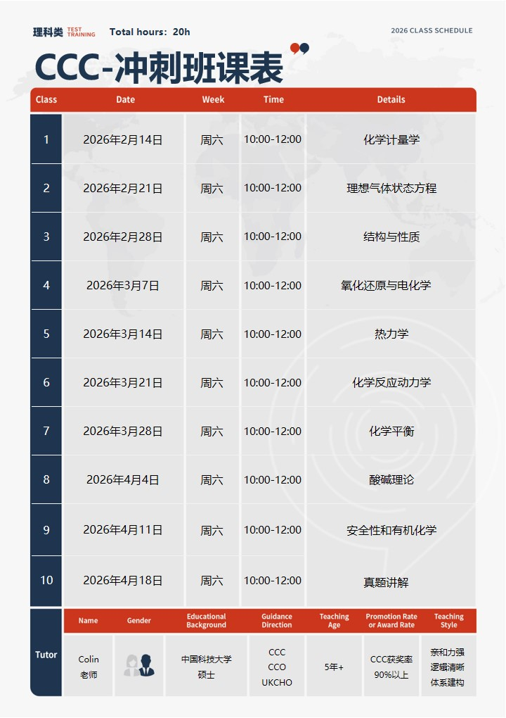 入门级化学竞赛科普｜CCC化学竞赛一篇讲透