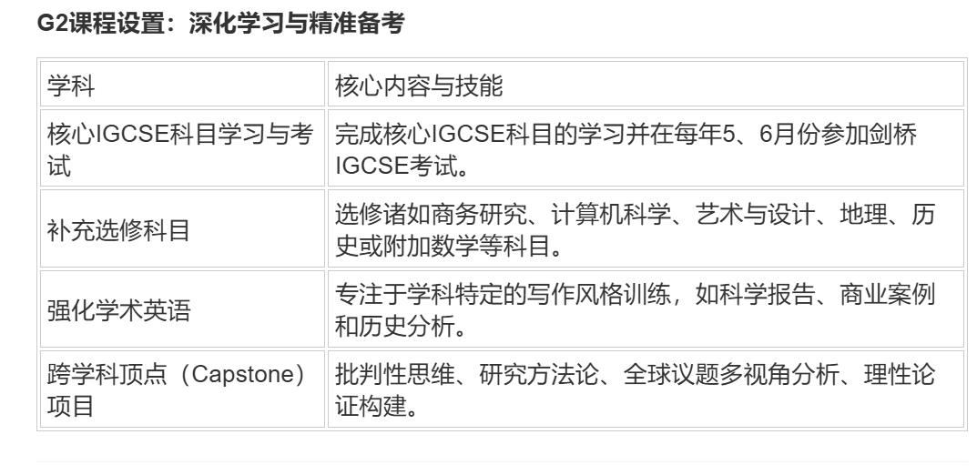 重磅！深圳瑞得福国际学校正式启动剑桥IGCSE及A-Level课程项目