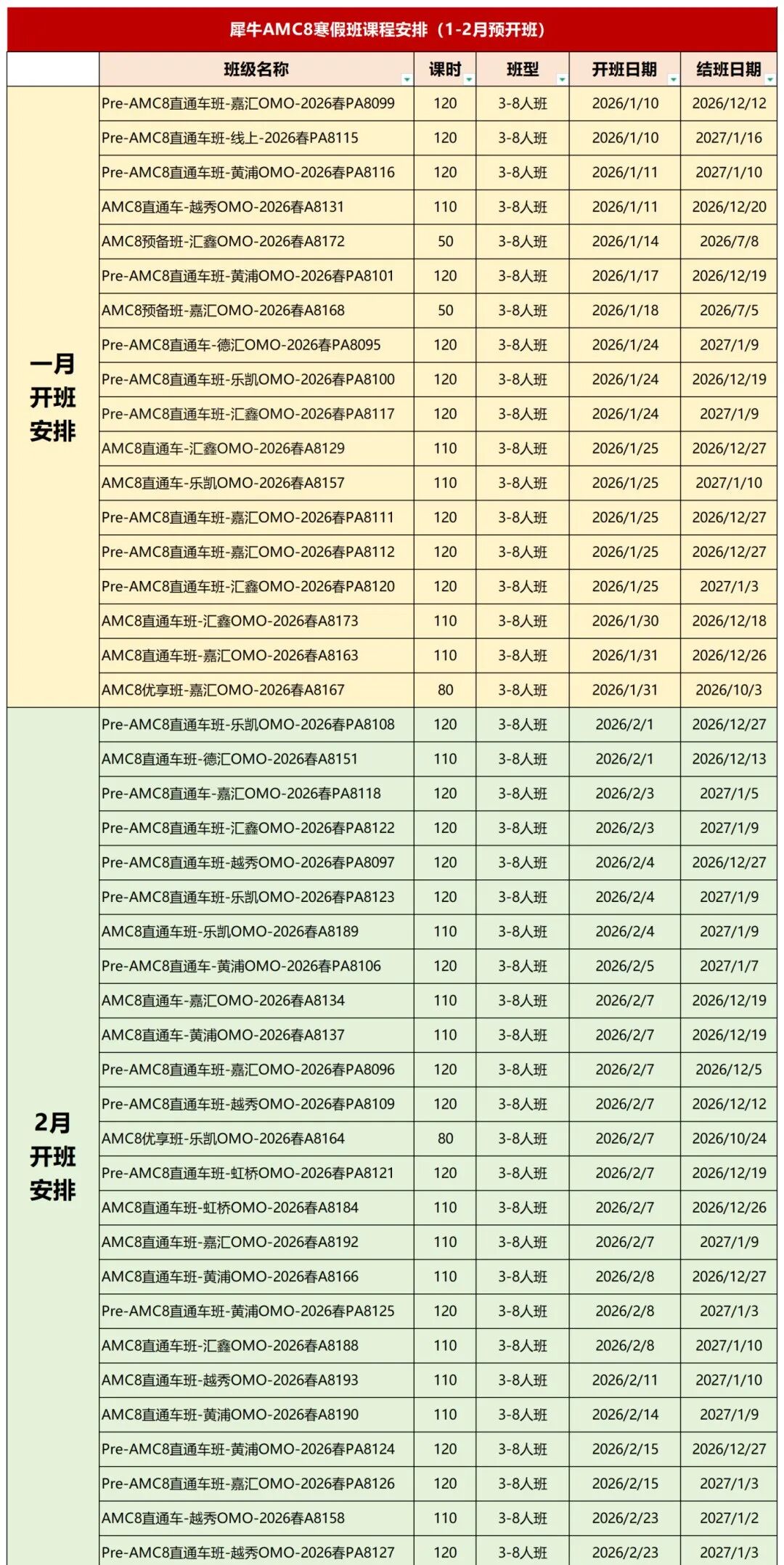 AMC8数学竞赛辅导机构怎么选？抓住5点少花冤枉钱！