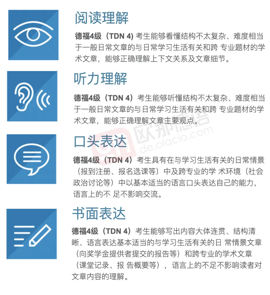 为什么身边的德国留学预备役都在备考德福？