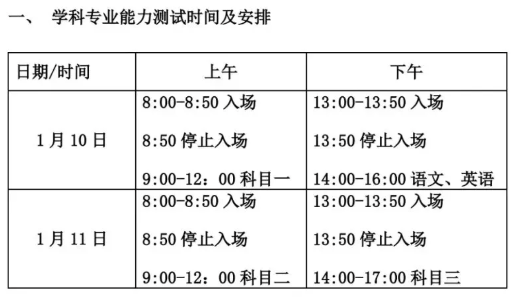 清北开始不信“金牌”了？